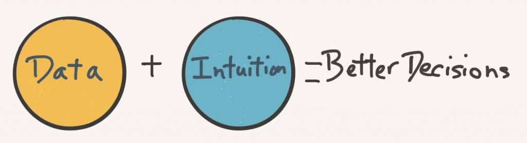 Data & intuition = better decisions